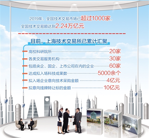 http://i.ce.cn/ce/xwzx/gnsz/gdxw/202011/02/W020201102212377627123.jpg